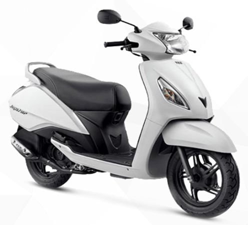 Jupiter 110