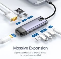 Mcdodo 10 in 1 USB-C Dönüştürücü - HU-7420