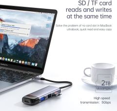 Mcdodo 10 in 1 USB-C Dönüştürücü - HU-7420
