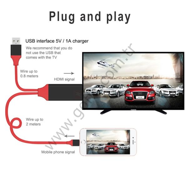 APPLE İPHONE İPAD LİGHTNİNG GİRİŞLİ HDMI KABLO