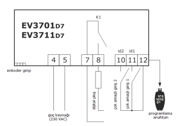 DİJİTAL TIMER(ENCODER KULLANIMI İÇİN)