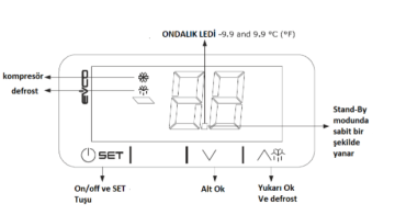 TEK RÖLELİ DİJİTAL TERMOSTAT