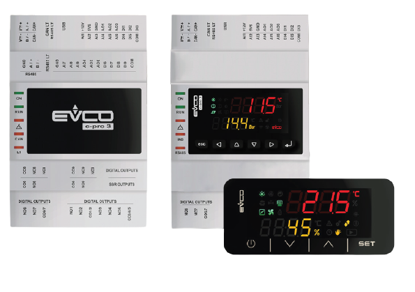 CPRO3 PROGRAMMABLE CONTROLLER FAMILY