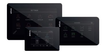 CPRO3 USER INTERFACES FOR PROGRAMMABLE CONTROLLERS