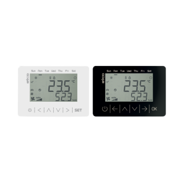 CPRO3 USER INTERFACES FOR PROGRAMMABLE CONTROLLERS