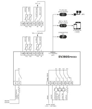 EVJ805 ''BLAST CHILLER'' CONTROLLER