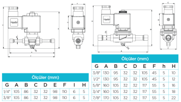 1/2'' KAYNAKLI 10 MM ORIFISLI PILOTLU TIP SOLENOID VANA 220V