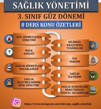 3.SINIF KONU ÖZETİ (8 DERS)