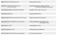 2W+10W PORTATİF EL TİPİ LAZER MARKALAMA MAKİNESİ(BATARYALI)