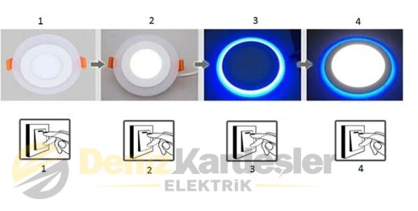 CATA 6W PANEL LED ARMATÜR(BEYAZ)(MAVİ)