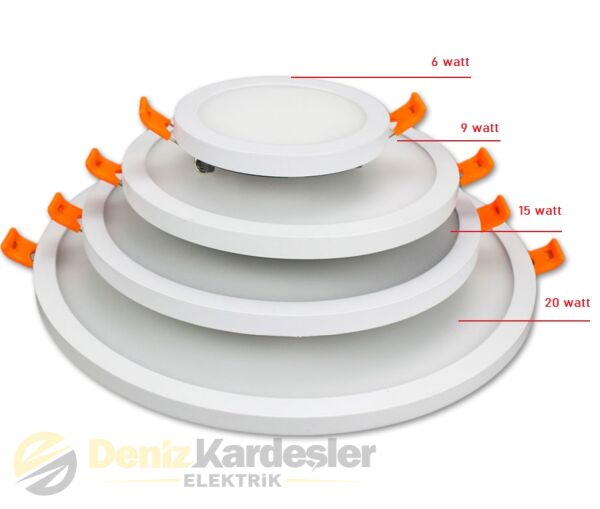 CATA 9W PLUS LED PANEL ARMATÜR (GÜNIŞIĞI)