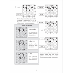 Satranç Açılışları - Satrançta Kazandıran Gambitler-1