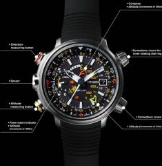 Citizen SW. BN4021-02E Eco Drive  Erkek Kol Saati