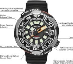Citizen Promaster SW BN7020-09E Süper Titanyum Pro Dalgıç Kol Saati