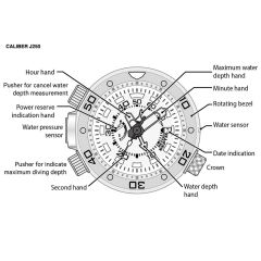 Citizen SW. BN2031-85E Promaster Marine Aqualand Eco Drive Erkek Kol Saati