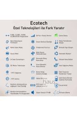 E.C.A. Ecotech ESA212A100 R32 A++ 24000 Btu Inverter