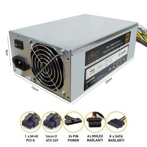 POWER SUPPLY 2000W 96 PLUS ÇOKLU 2 FANLI MİNİNG İÇİN OLKO SP-2000