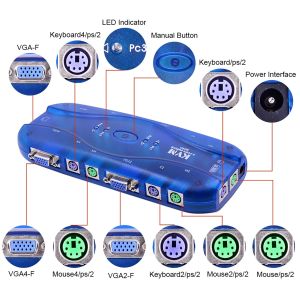VGA SWITCH KVM PS2 4 GİRİŞ 1 ÇIKIŞ HADRON HD-216