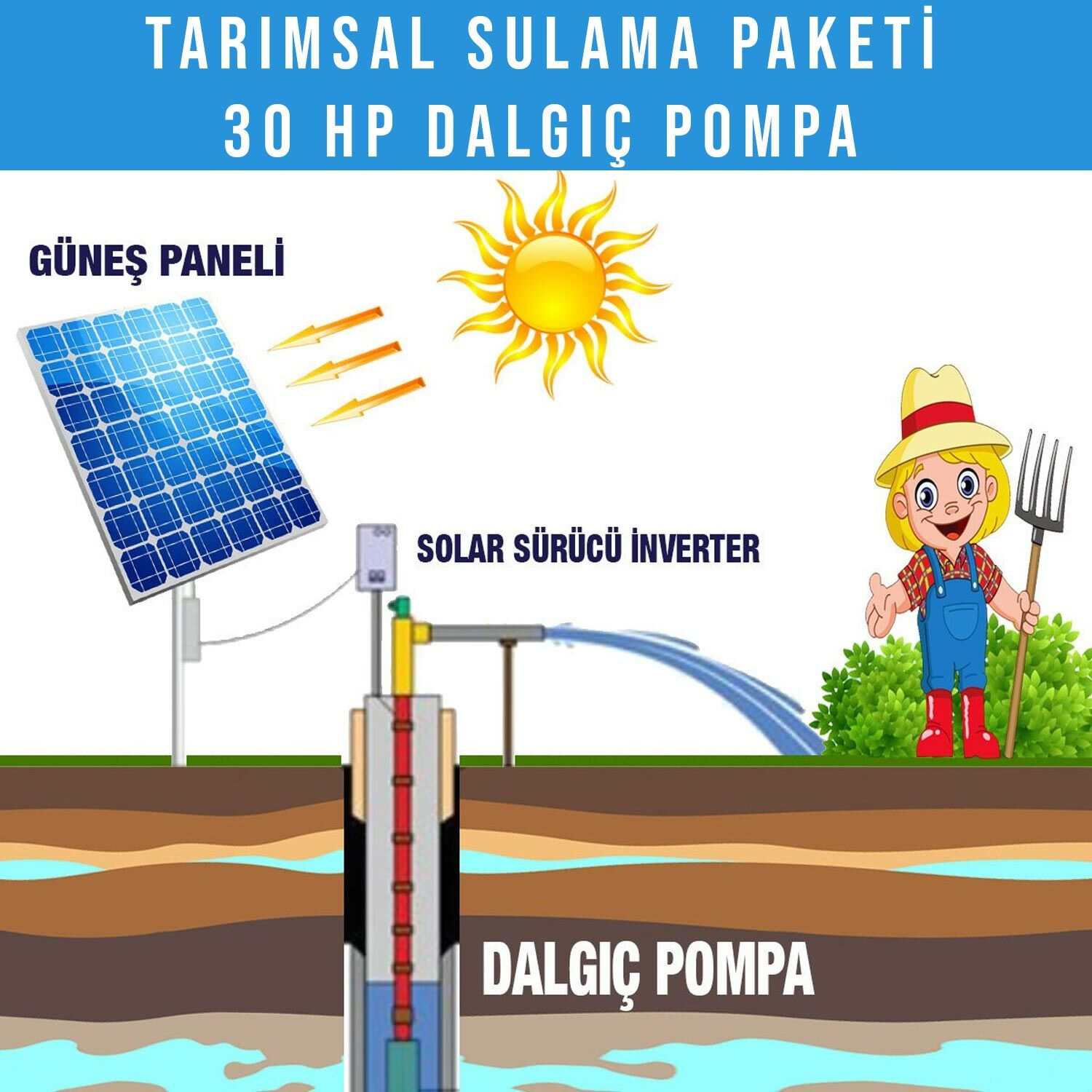 30HP DALGIÇ POMPA TARIMSAL SULAMA SİSTEMİ