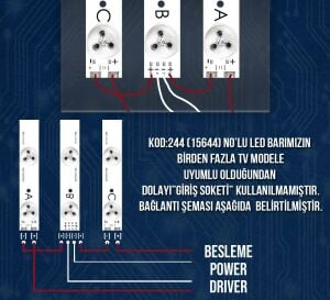 KOD-244 32 SANYO NORDMENDE SKYTECH A-B-C TYPE 3BL T6324102A T6324102B T6324102C 3LÜ TAKIM 63CM 10LED