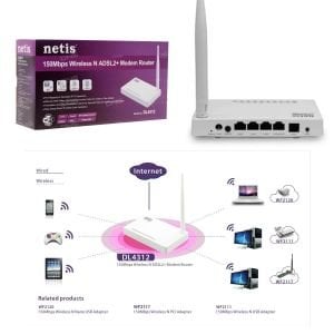 KABLOSUZ MODEM ROUTER 4 PORT 150 MBPS ADSL2+ NETİS DL-4312