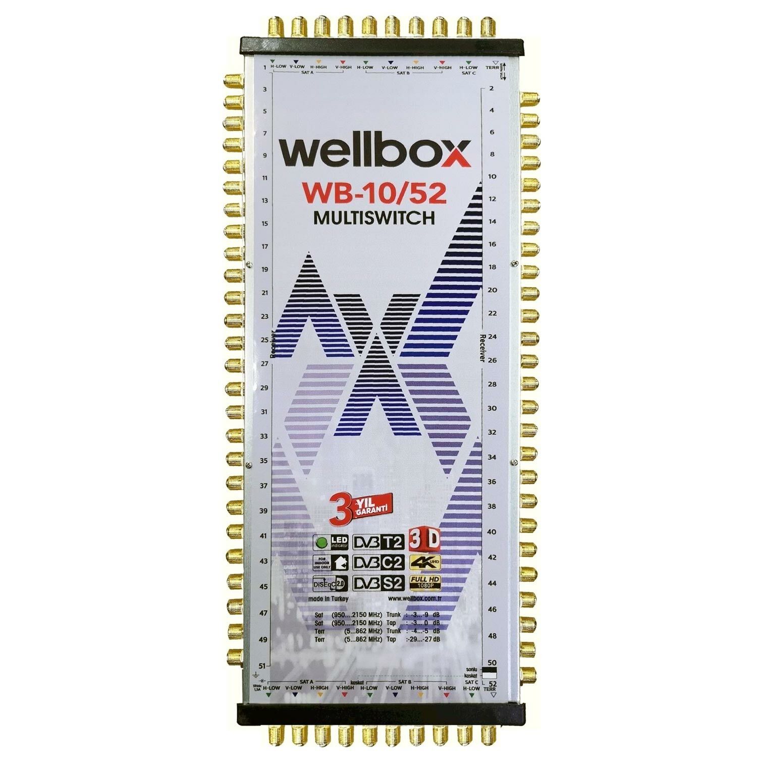 UYDU SANTRAL 10/52 SONLU KASKATLI MULTISWITCH WELLBOX WB 10/52