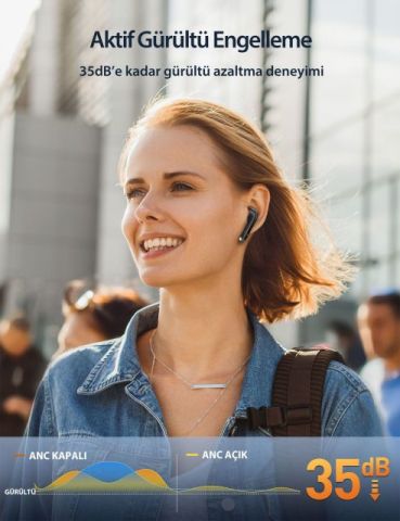 TT-BH1118 ANC Mikrofonlu 5.3 Bluetooth Kulaklık