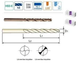 YG-1 HSS-E Altın Seri Metal-Paslanmaz Matkap Ucu 16.00 mm