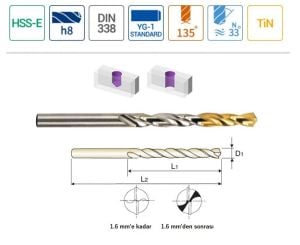 YG-1 Gold-P HSS-Co/Tin Metal Paslanmaz Matkap Ucu 12.00 mm