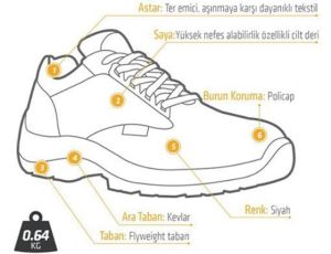 YDS UL 100 S3 43 Numara Kompozit Burunlu İş Güvenliği Ayakkabısı