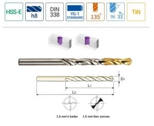 YG-1 Gold-P HSS-Co/Tin Metal Paslanmaz Matkap Ucu 11.50 mm