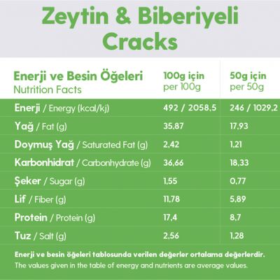 5 Paket Zeytin Biberiyeli Glutensiz Vegan Tohum Kraker Cracks 50gr
