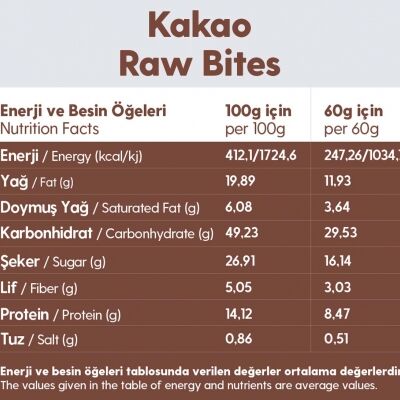 3 Paket Kakao Kaplı Glutensiz Vegan Yerfıstıklı Hurma Topları Raw Bites 60gr