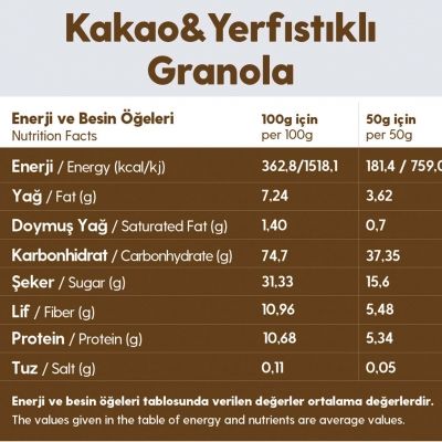 5 Paket Kakao Yer Fıstığı Glutensiz İlave Şekersiz Vegan Granola 100gr