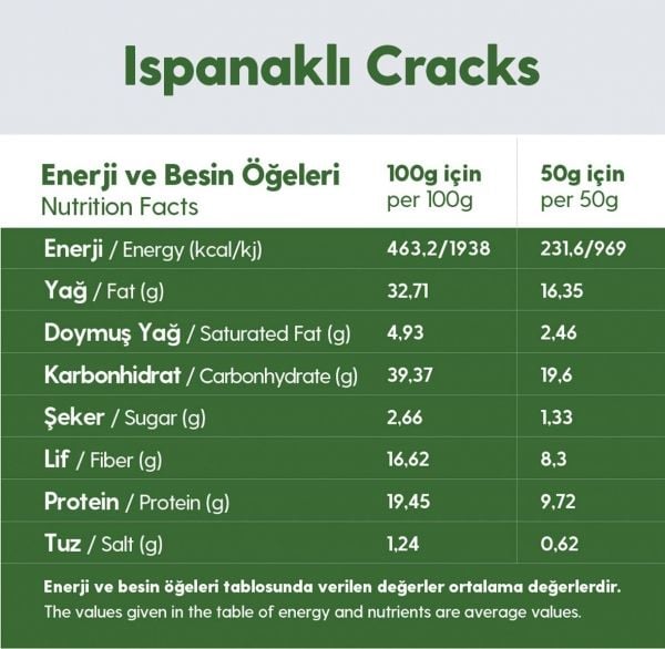 5 Paket Ispanaklı Glutensiz Vegan Tohum Kraker Cracks 50gr
