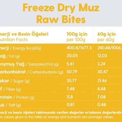 10 Paket Freeze Dry Muz Kaplı Glutensiz Vegan Yerfıstıklı Hurma Topları Raw Bites 60gr