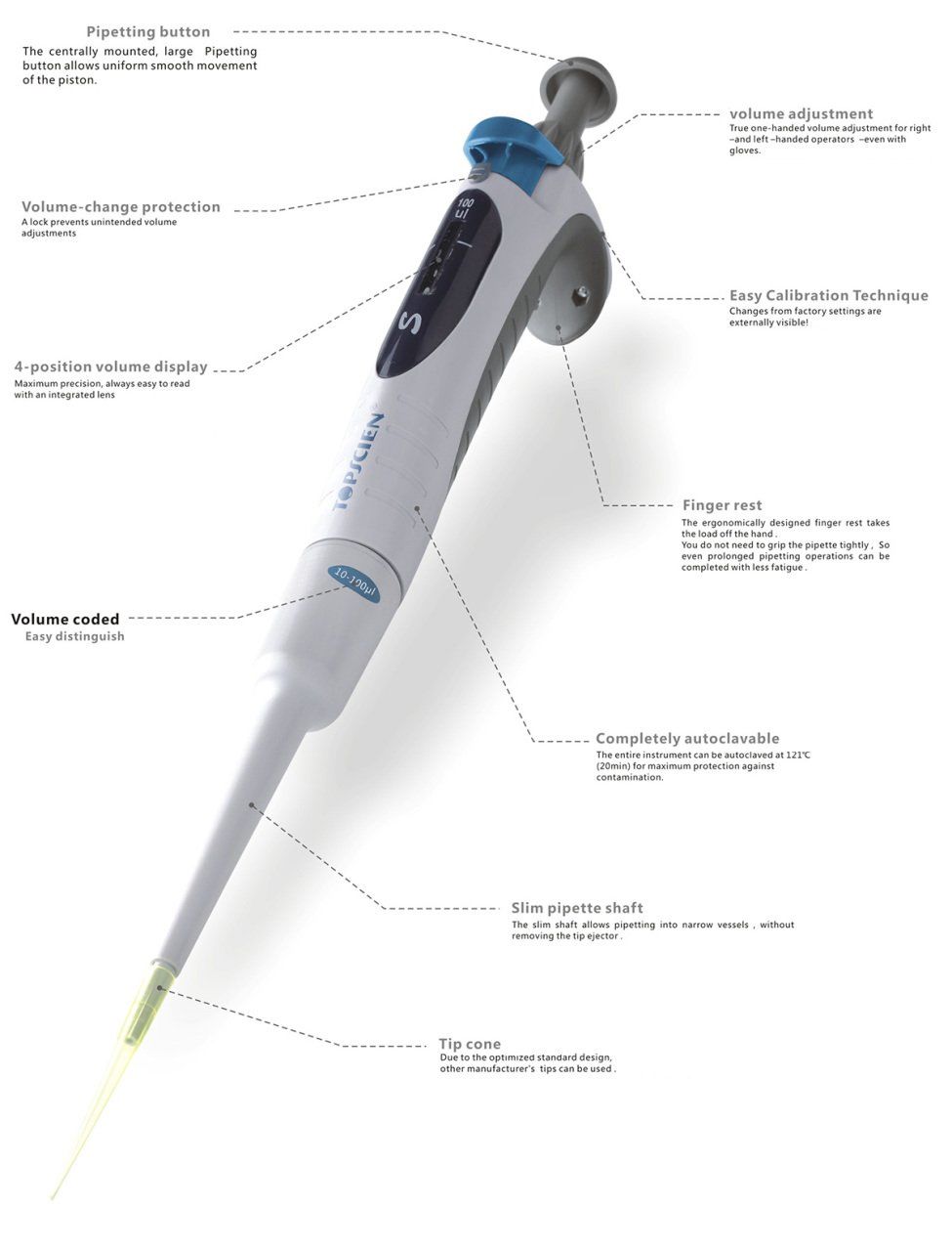 Topscien | Otomatik Pipet  TS100H  Mikropipet  10 - 100 ul