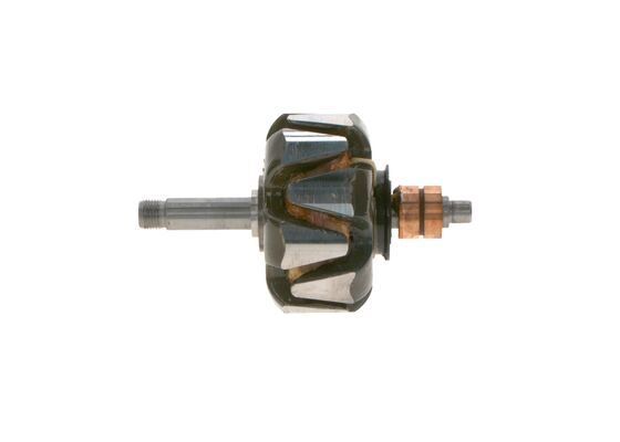ROTOR