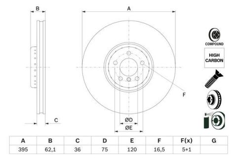 FREN DİSKİ X 5 3.0 si-X 5 M-X 5 M 50 d-X 5 sDrive 25 d-X 5 xDrive 25 d-X 5 xDrive 30 d-X 5 xDrive 35