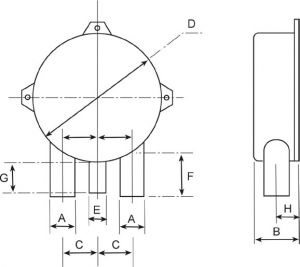 Halyard GRP Seperatör