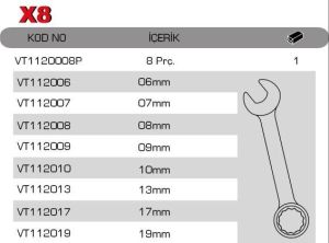 Kombine Anahtar Takımı 8 Parça