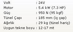 Başpervane 95Kgf 24V