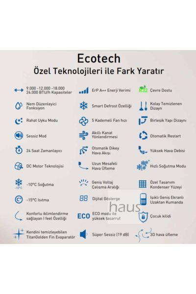 Ecotech 12 000 Btu R32 Inverter Split Klima.