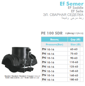 EF SEMER