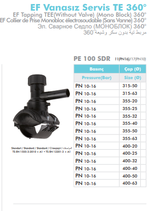 EF VANASIZ SERVİS TE 360°