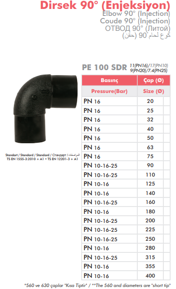 DİRSEK 90° (ENJEKSİYON)