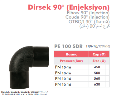 DİRSEK 90° (ENJEKSİYON)