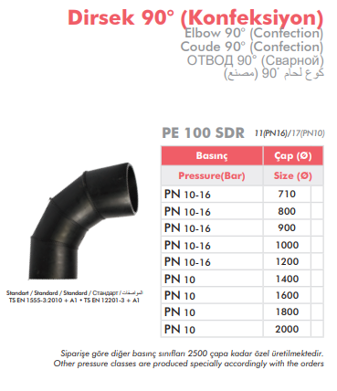 DİRSEK 90° (KONFEKSİYON)