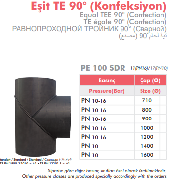 EŞİT TE 90° (KONFEKSİYON)