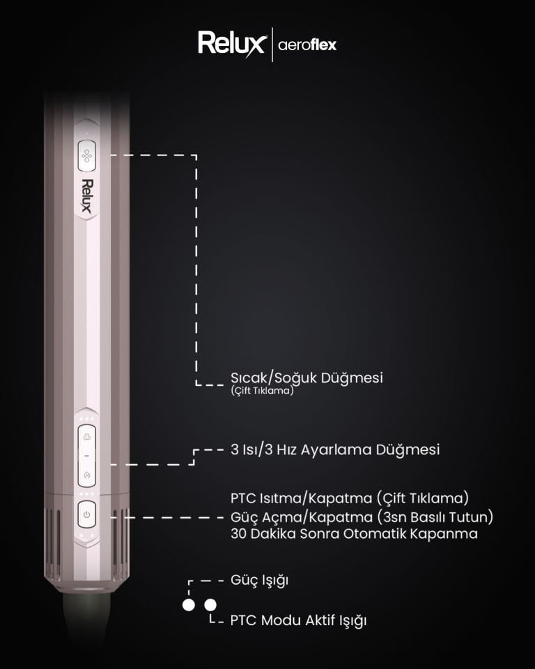 Relux RMS9200P aeroflex BLDC 6in1 Saç Şekillendirici Set